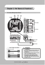 Preview for 18 page of Samsung SNP-3370TH User Manual