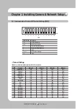 Preview for 20 page of Samsung SNP-3370TH User Manual