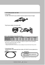 Preview for 29 page of Samsung SNP-3370TH User Manual