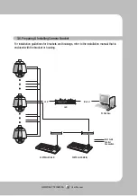 Preview for 31 page of Samsung SNP-3370TH User Manual