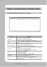 Preview for 38 page of Samsung SNP-3370TH User Manual