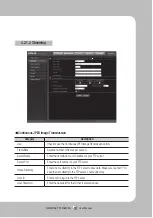 Preview for 57 page of Samsung SNP-3370TH User Manual