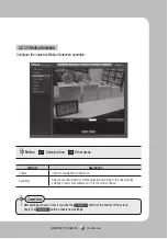 Preview for 63 page of Samsung SNP-3370TH User Manual