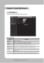 Preview for 74 page of Samsung SNP-3370TH User Manual