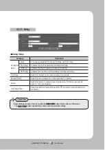 Preview for 79 page of Samsung SNP-3370TH User Manual