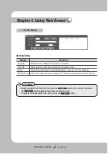 Preview for 80 page of Samsung SNP-3370TH User Manual