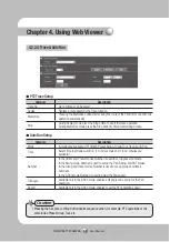 Preview for 82 page of Samsung SNP-3370TH User Manual