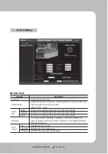 Preview for 83 page of Samsung SNP-3370TH User Manual