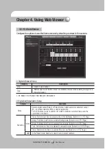 Preview for 94 page of Samsung SNP-3370TH User Manual