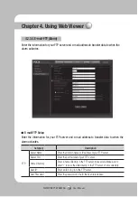 Preview for 96 page of Samsung SNP-3370TH User Manual