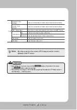 Preview for 97 page of Samsung SNP-3370TH User Manual