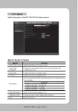 Preview for 103 page of Samsung SNP-3370TH User Manual