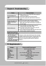 Preview for 106 page of Samsung SNP-3370TH User Manual