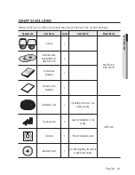 Preview for 11 page of Samsung SNP-5300 User Manual