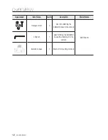 Preview for 12 page of Samsung SNP-5300 User Manual