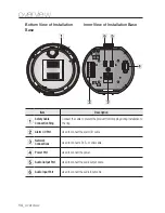 Preview for 14 page of Samsung SNP-5300 User Manual