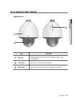 Preview for 15 page of Samsung SNP-5300 User Manual