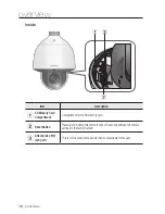 Preview for 16 page of Samsung SNP-5300 User Manual