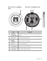 Preview for 17 page of Samsung SNP-5300 User Manual