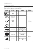 Preview for 12 page of Samsung SNP-5321 User Manual