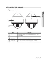 Preview for 17 page of Samsung SNP-5321 User Manual