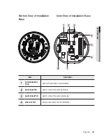 Preview for 19 page of Samsung SNP-5321 User Manual