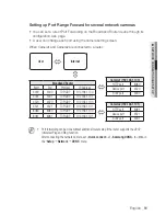 Preview for 51 page of Samsung SNP-5321 User Manual