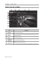 Preview for 58 page of Samsung SNP-5321 User Manual