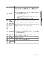 Preview for 59 page of Samsung SNP-5321 User Manual