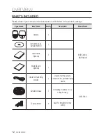 Предварительный просмотр 12 страницы Samsung SNP-5430 User Manual