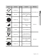 Preview for 11 page of Samsung SNP-6200 User Manual