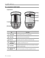 Preview for 12 page of Samsung SNP-6200 User Manual