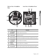 Preview for 13 page of Samsung SNP-6200 User Manual