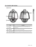 Preview for 15 page of Samsung SNP-6200 User Manual