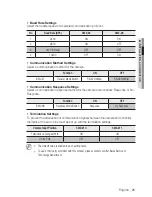 Preview for 21 page of Samsung SNP-6200 User Manual