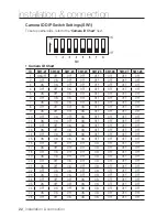 Preview for 22 page of Samsung SNP-6200 User Manual