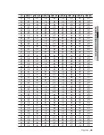 Preview for 23 page of Samsung SNP-6200 User Manual