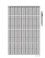 Preview for 25 page of Samsung SNP-6200 User Manual