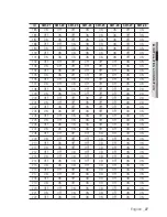 Preview for 27 page of Samsung SNP-6200 User Manual