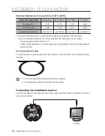 Preview for 30 page of Samsung SNP-6200 User Manual