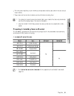 Preview for 31 page of Samsung SNP-6200 User Manual