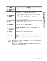 Preview for 63 page of Samsung SNP-6200 User Manual