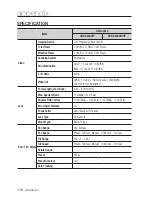 Preview for 118 page of Samsung SNP-6200 User Manual