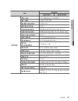 Preview for 119 page of Samsung SNP-6200 User Manual