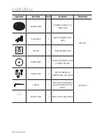 Предварительный просмотр 12 страницы Samsung SNP-6201 User Manual