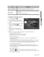 Предварительный просмотр 65 страницы Samsung SNP-6201 User Manual