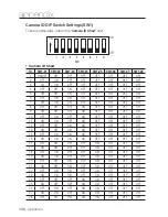 Предварительный просмотр 130 страницы Samsung SNP-6201 User Manual