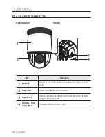 Preview for 14 page of Samsung SNP-6321 User Manual