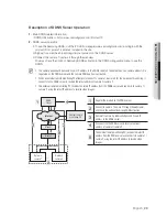 Preview for 29 page of Samsung SNP-6321H Network Setup Manual