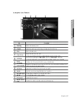 Preview for 37 page of Samsung SNP-6321H Network Setup Manual